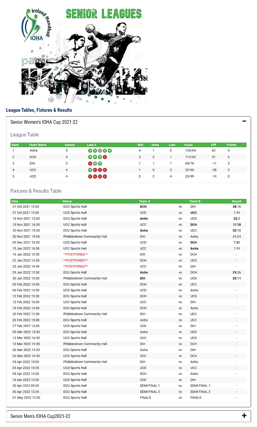 competition management software league tables